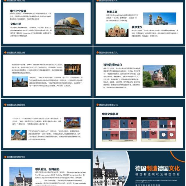 德国制造现状及德国文化动态PPT模板 德国制造现状及德国文化动态PPT模板