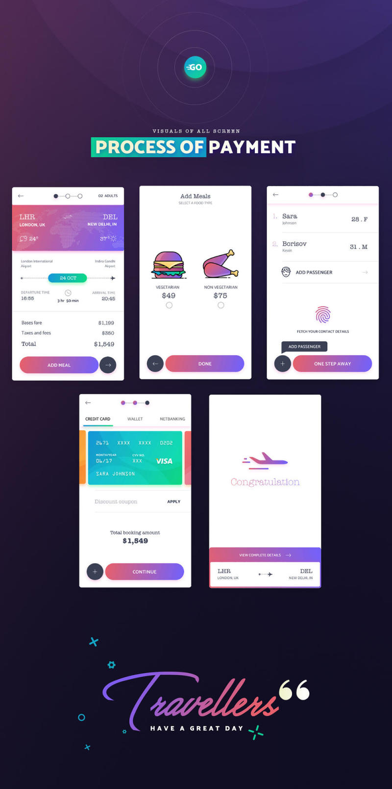 令人敬畏的一天和Book Unique Experience，GoFlight Mobile App - UI套件
