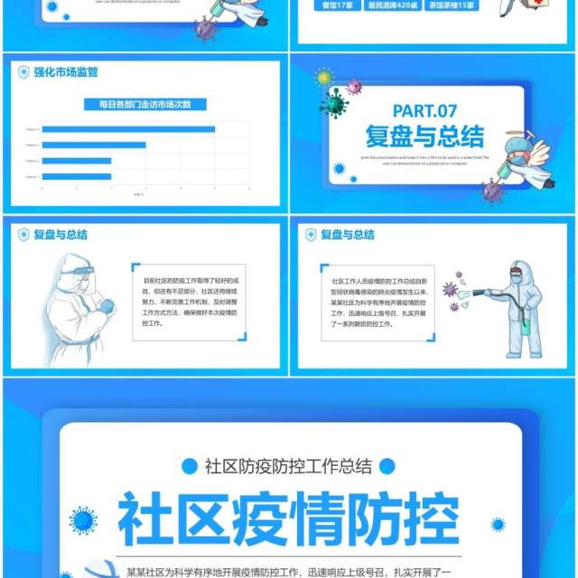 蓝色卡通社区疫情防控工作总结PPT模板