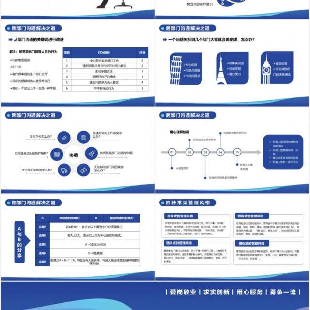 跨部门沟通PPT模版