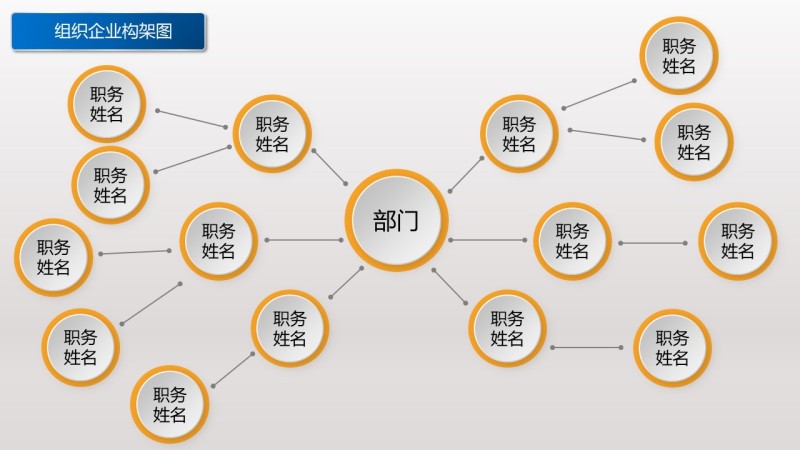 标准创意组织架构图PPT模板15