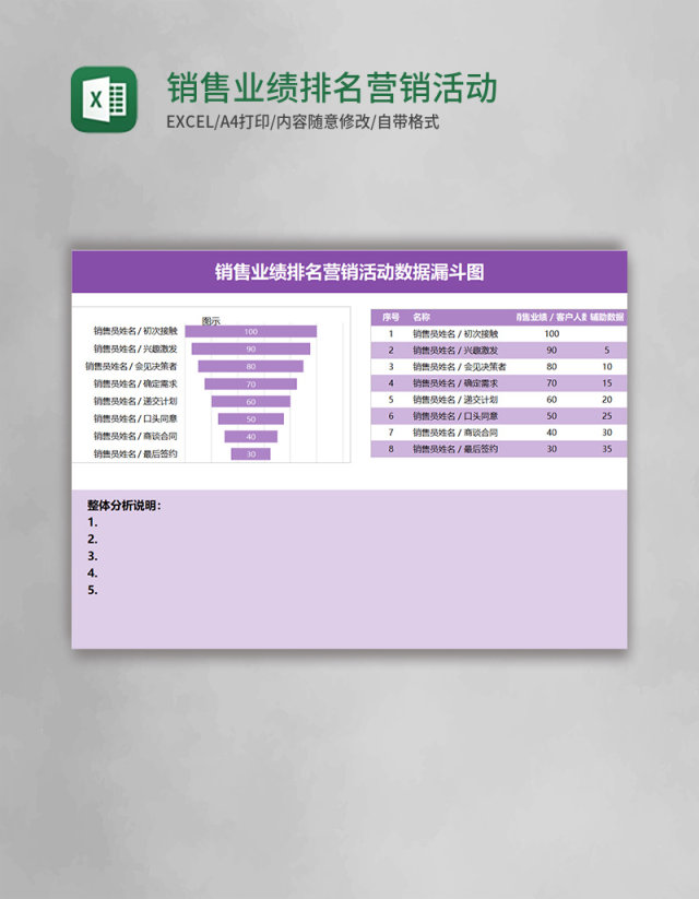 销售业绩排名营销活动数据漏斗图EXCEL表格模板