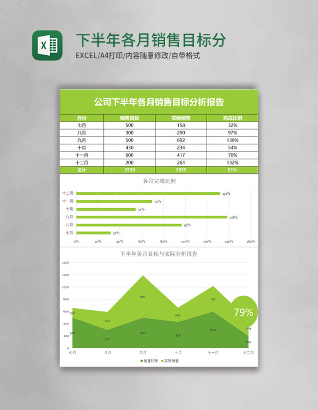 下半年各月销售目标分析报告excel模板表格