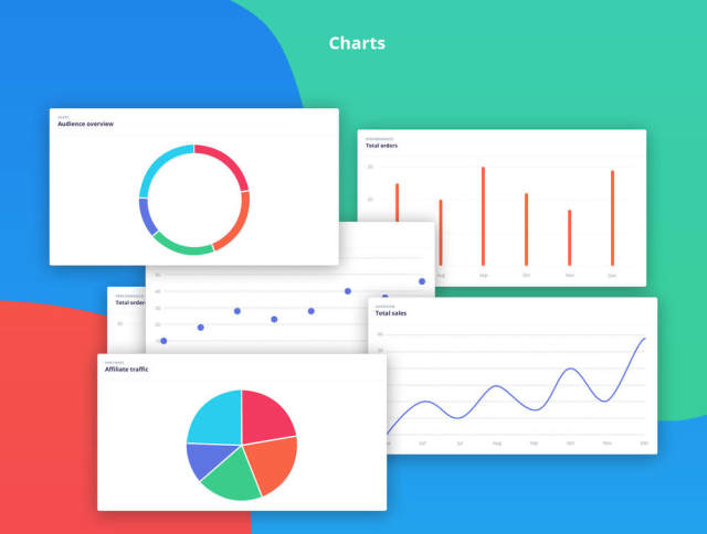 Sketch和Adobe XD的仪表板UI屏幕，Argon Dashboard Pro