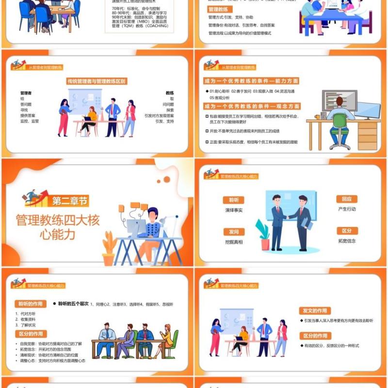 卡通风企业教练式管理教育培训PPT模板