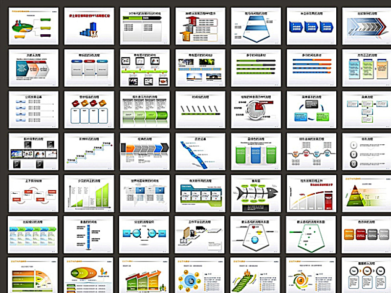 PPT图表   流程图