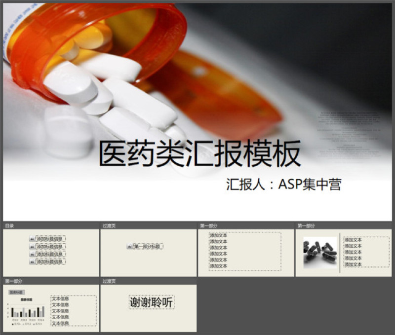 医药药品药物行业PPT模板