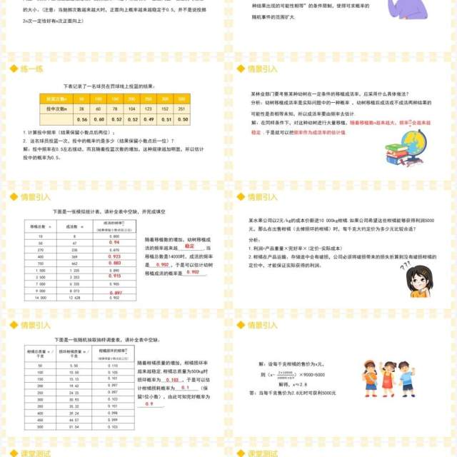 部编版九年级数学上册第五单元概率初步用频率估计概率课件PPT模板