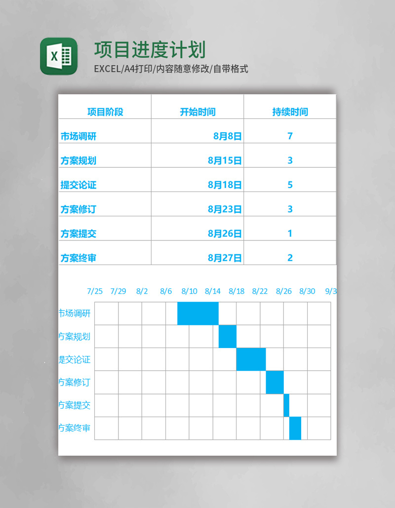 项目进度甘特图计划表excel模板