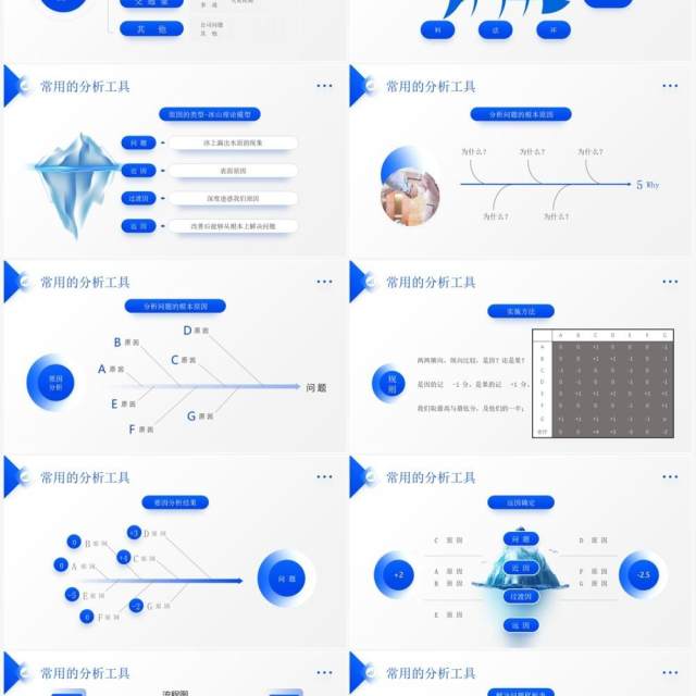 蓝色商务风工作问题分析与解决PPT模板