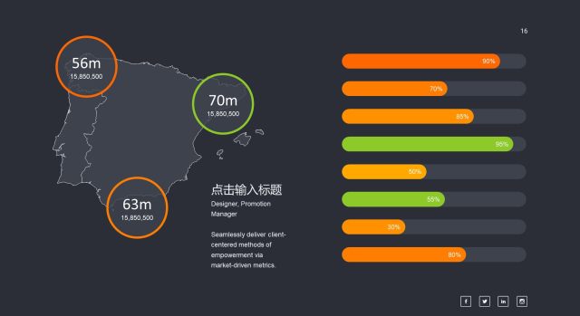 商务数据分析PPT图表之地图-16 商务数据分析PPT图表之地图-16