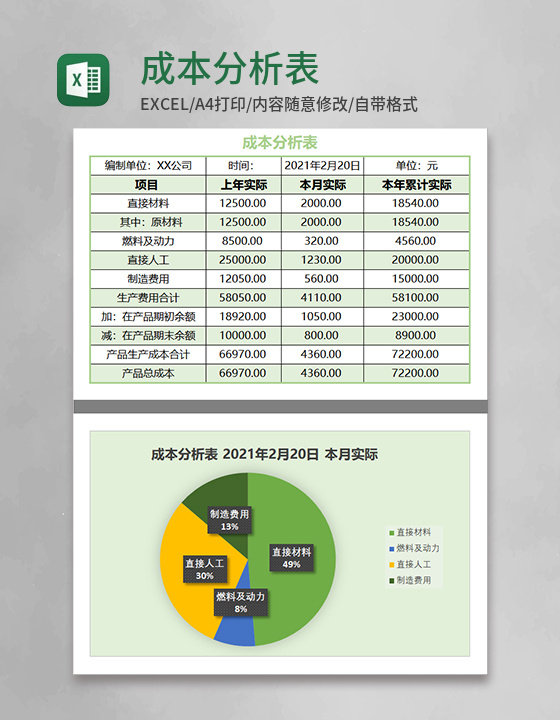 绿色成本分析表表格Excel模板