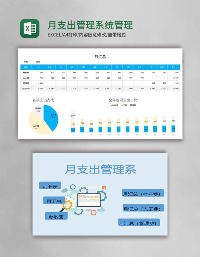 月支出管理系统excel管理