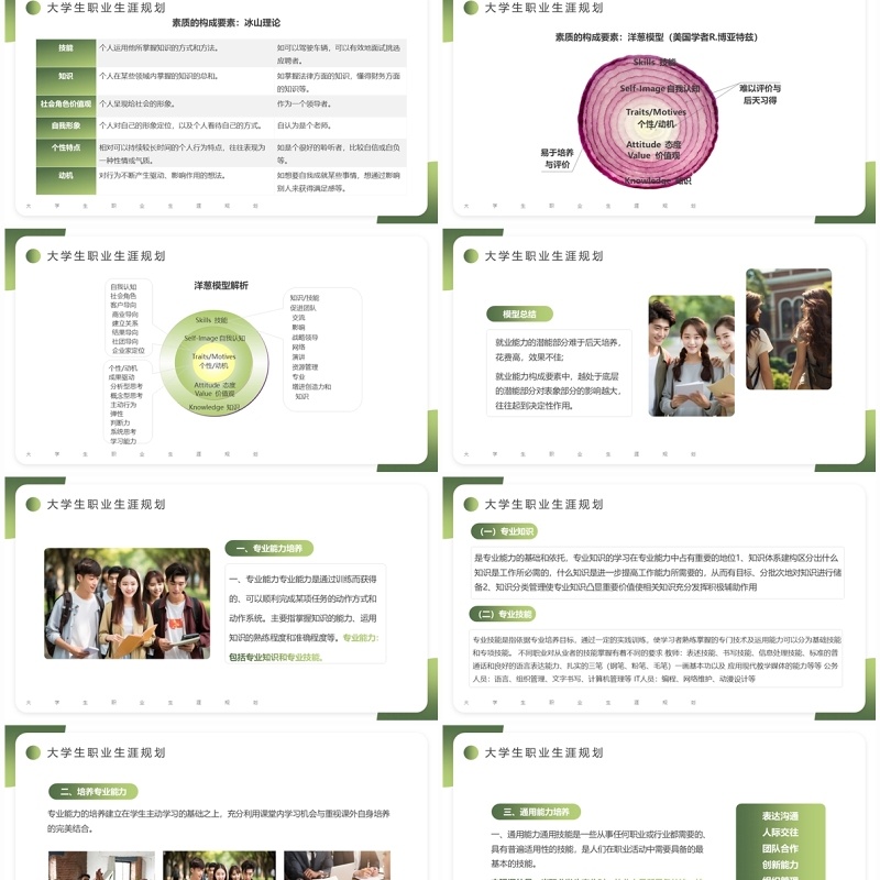 绿色简约风大学生职业生涯规划PPT模板