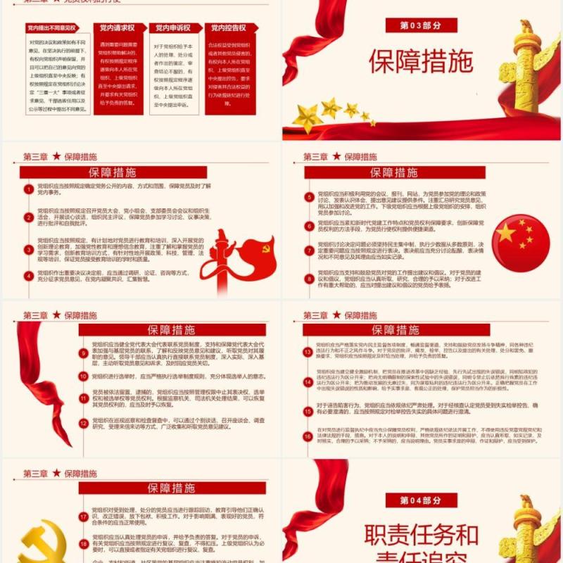 党政风中国共产党党员权利保障条例解读PPT模板