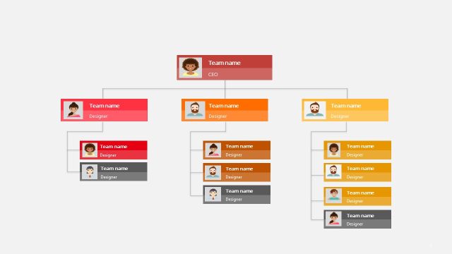 公司彩色组织架构图PPT模板3
