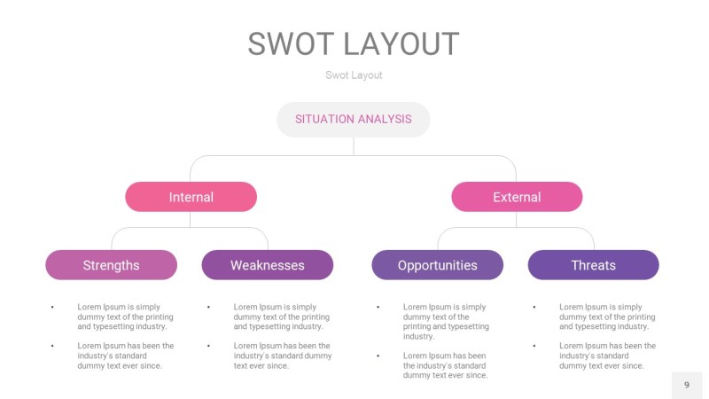 粉色SWOT图表PPT9
