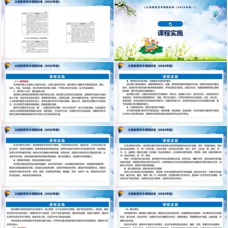 2022年义务教育艺术新课程标准全文内容解读PPT课件