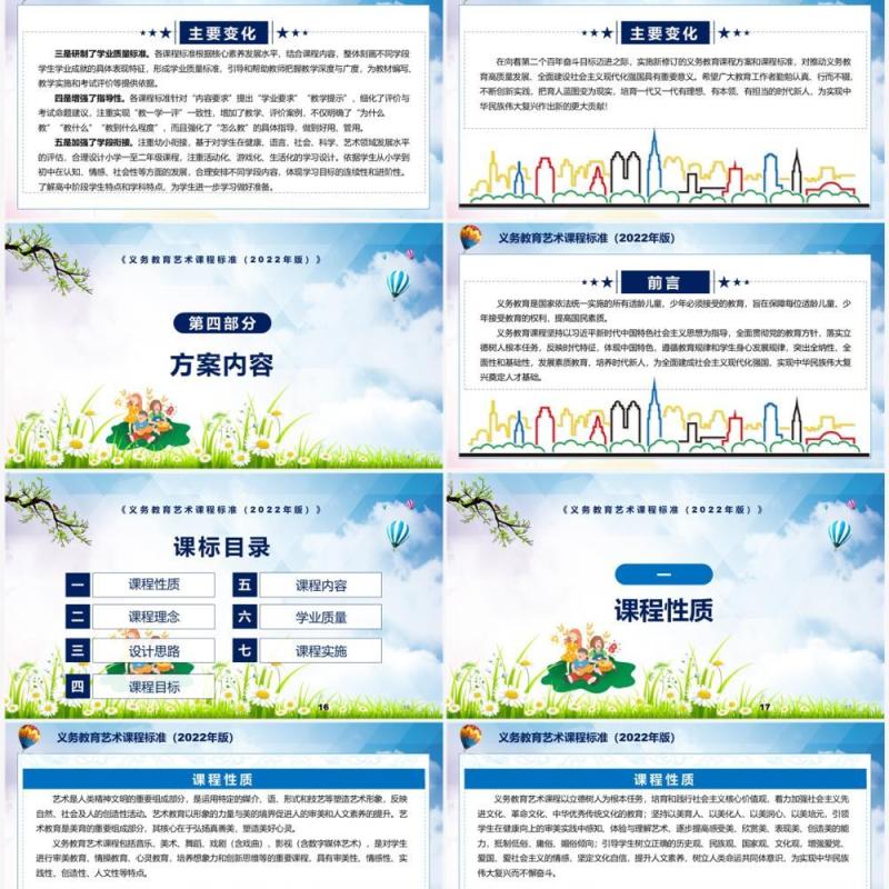 2022年义务教育艺术新课程标准全文内容解读PPT课件