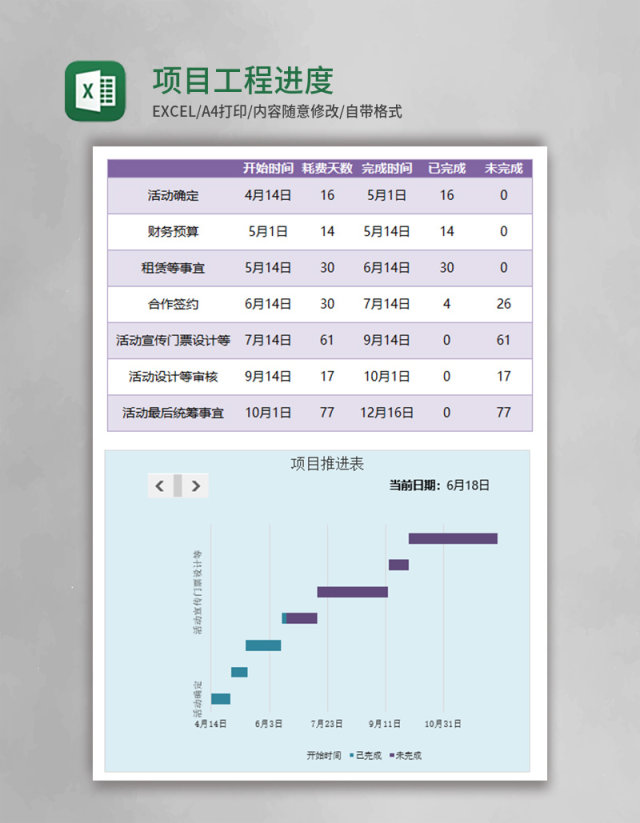 项目工程进度甘特图表excel模板