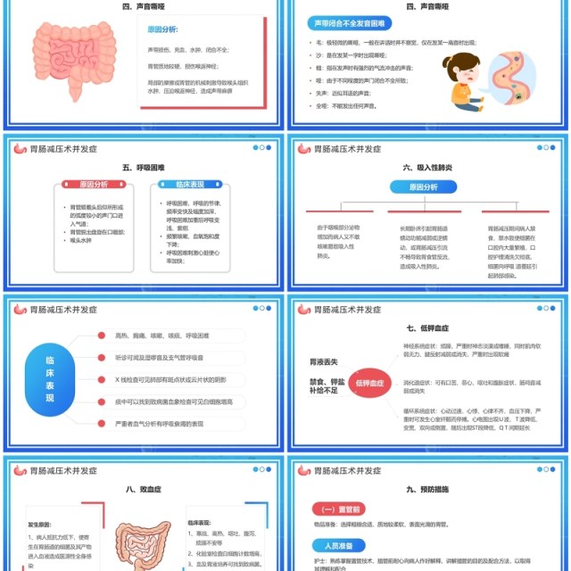 蓝色卡通风胃肠减压的护理PPT模板