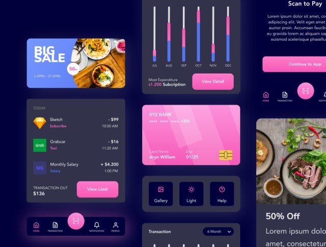 素描,FIGMA,Adobe公司的XD,iOS设备,iPhone,萨朗钱包 - 电子钱包移动应用 素描,FIGMA,Adobe公司的XD,iOS设备,iPhone,萨朗钱包 - 电子钱包移动应用