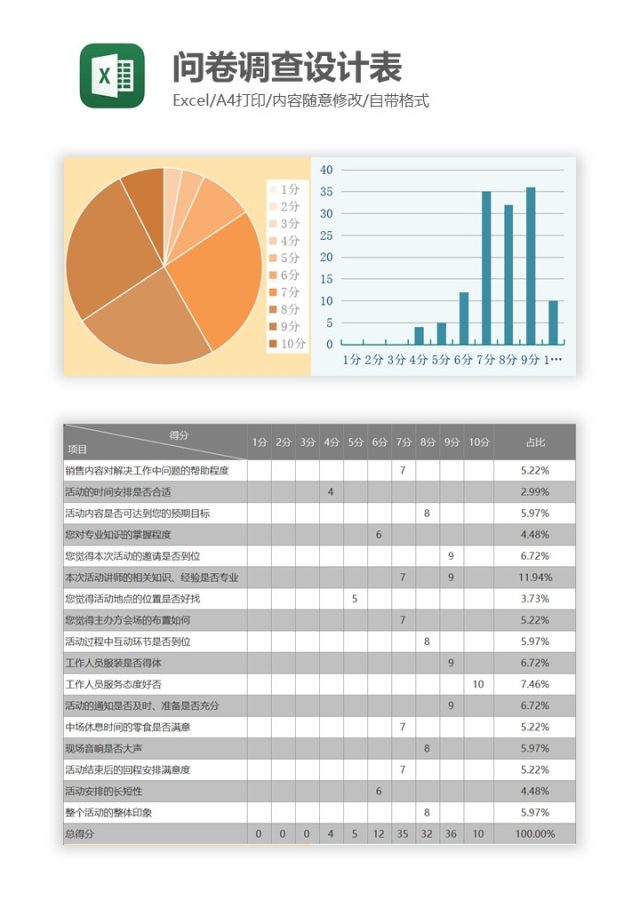 问卷调查设计表Excel图表模板 问卷调查设计表Excel图表模板