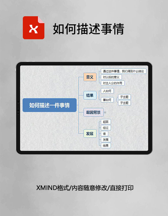 思维导图简洁如何描述事情XMind模板