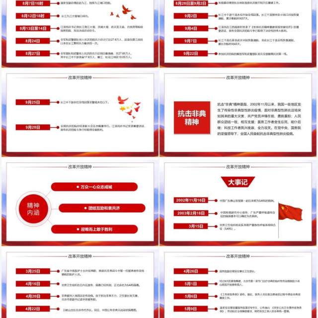 红色党政中国精神谱系PPT模板