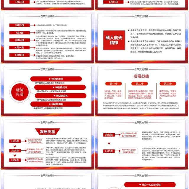 红色党政中国精神谱系PPT模板 红色党政中国精神谱系PPT模板