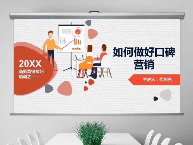 原创商务企业品牌营销口碑营销销售技巧团队管理 原创商务企业品牌营销口碑营销销售技巧团队管理