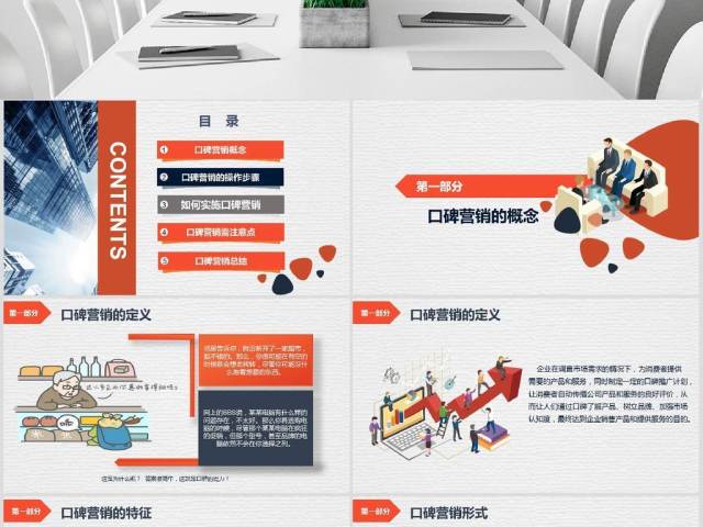 原创商务企业品牌营销口碑营销销售技巧团队管理 原创商务企业品牌营销口碑营销销售技巧团队管理
