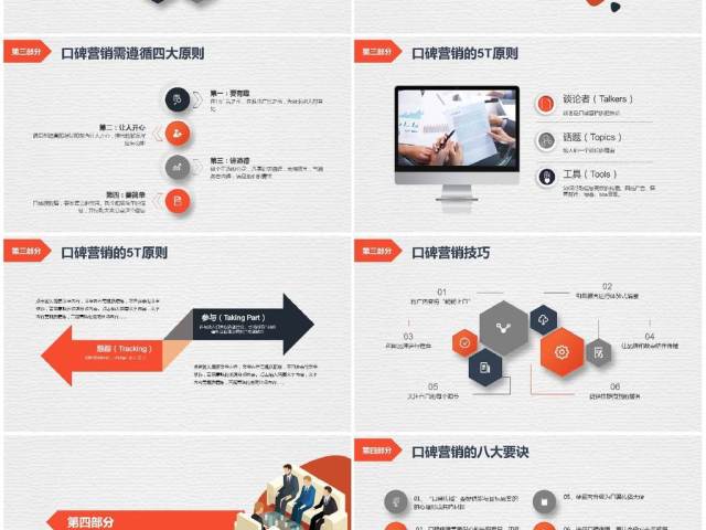 原创商务企业品牌营销口碑营销销售技巧团队管理 原创商务企业品牌营销口碑营销销售技巧团队管理