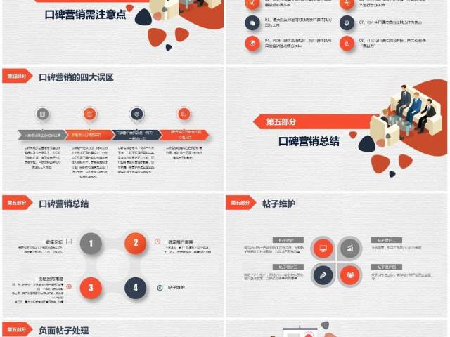 原创商务企业品牌营销口碑营销销售技巧团队管理 原创商务企业品牌营销口碑营销销售技巧团队管理
