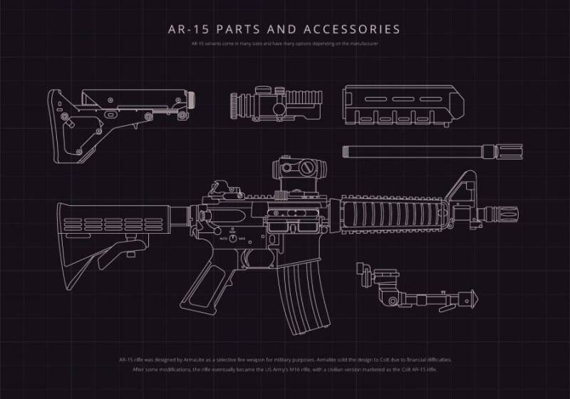 AR15机制插图