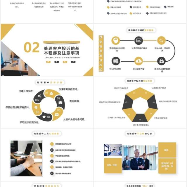 简约客户投诉处理及案例分析客户关系PPT模板