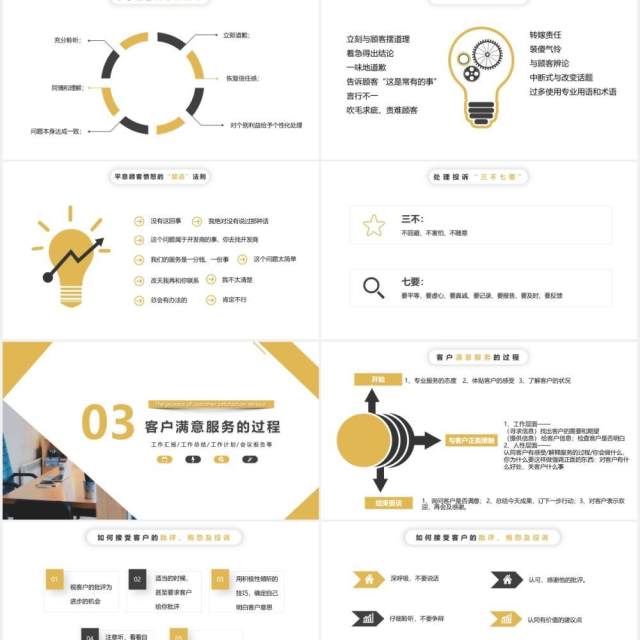 简约客户投诉处理及案例分析客户关系PPT模板