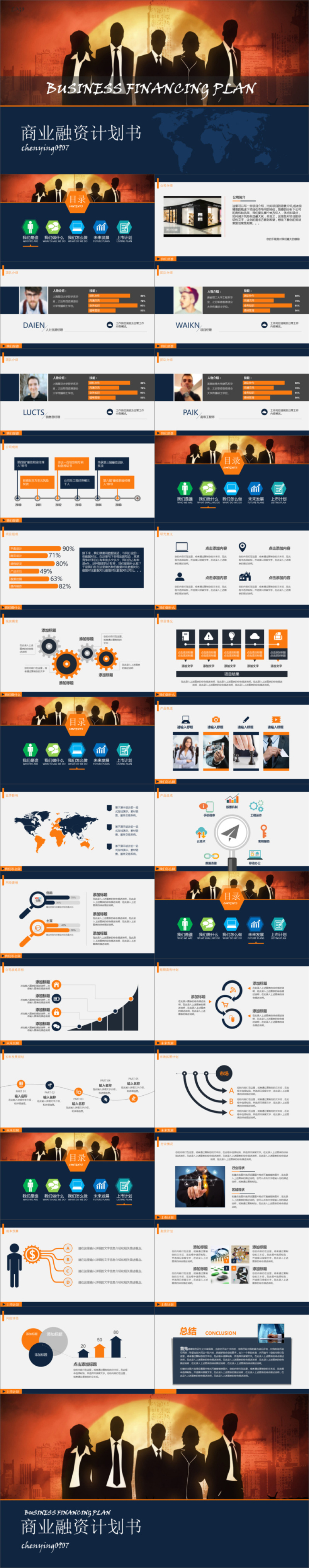 商业商务创业策划书计划书PPT模板