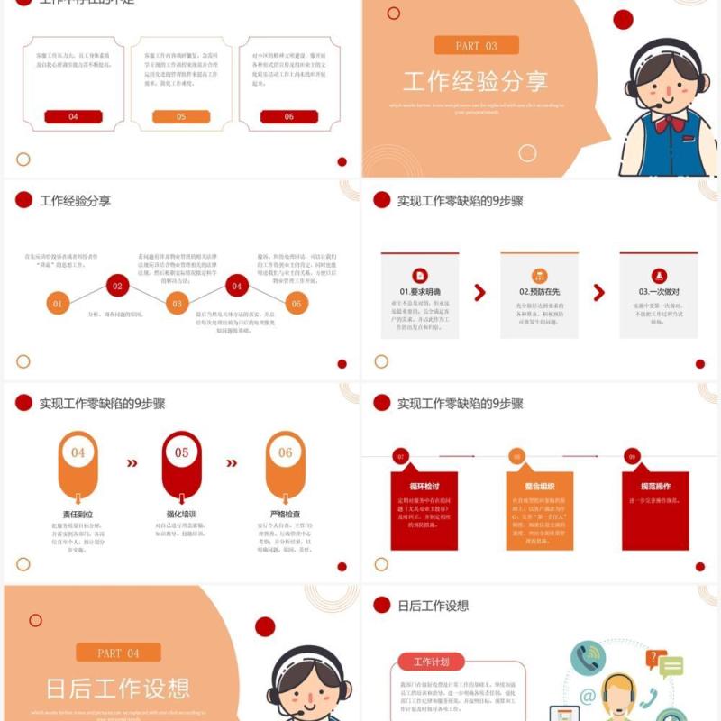 橙色插画风物业客服年终总结PPT模板