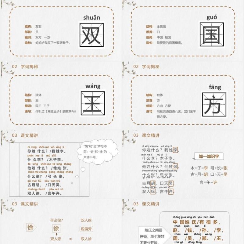 部编版一年级语文下册姓氏歌课件PPT模板