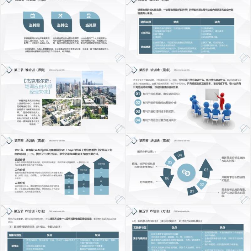 简约公司团队管理员工企业培训课件PPT模板