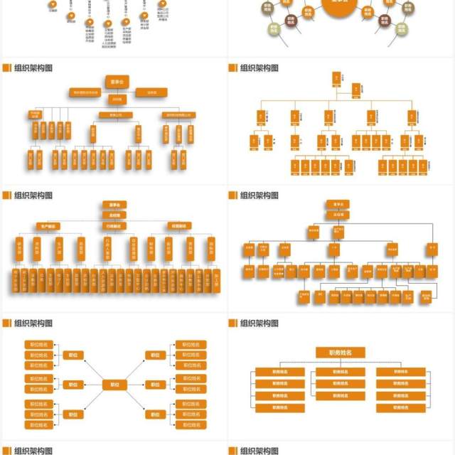 黄色系企业组织架构可视化图表集PPT模板