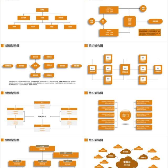 黄色系企业组织架构可视化图表集PPT模板