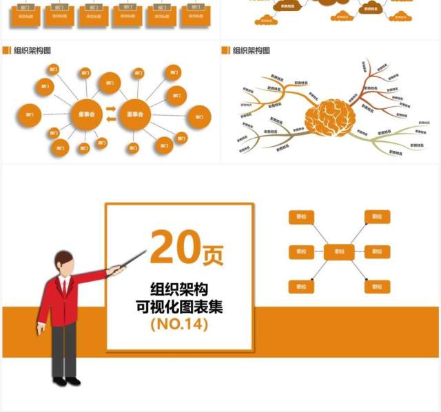 黄色系企业组织架构可视化图表集PPT模板 黄色系企业组织架构可视化图表集PPT模板