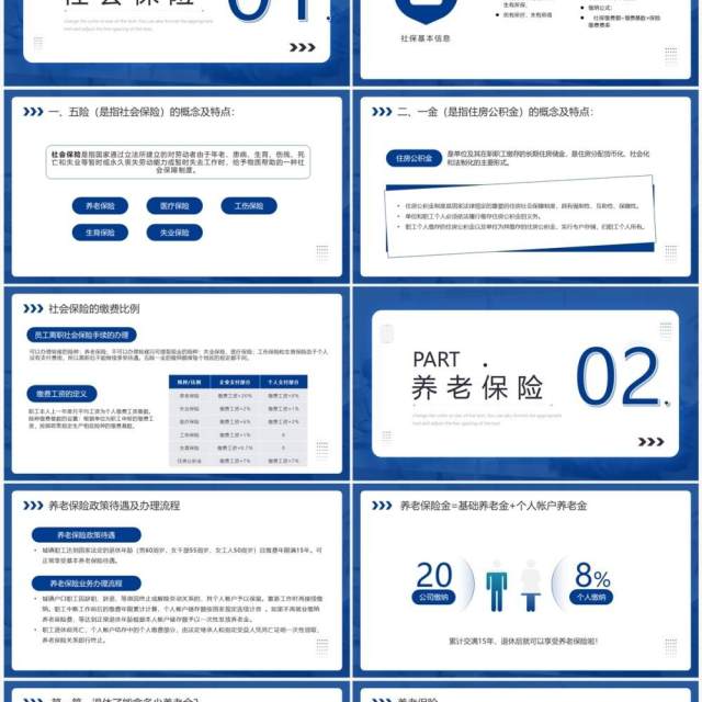 蓝色商务风企业社会保险基础知识PPT模板