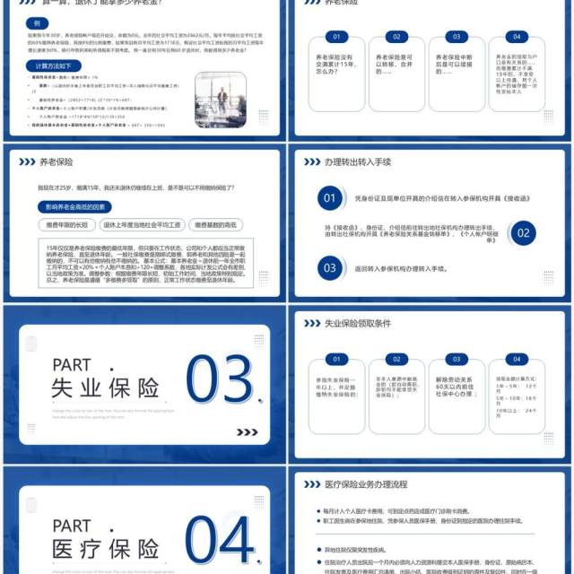 蓝色商务风企业社会保险基础知识PPT模板