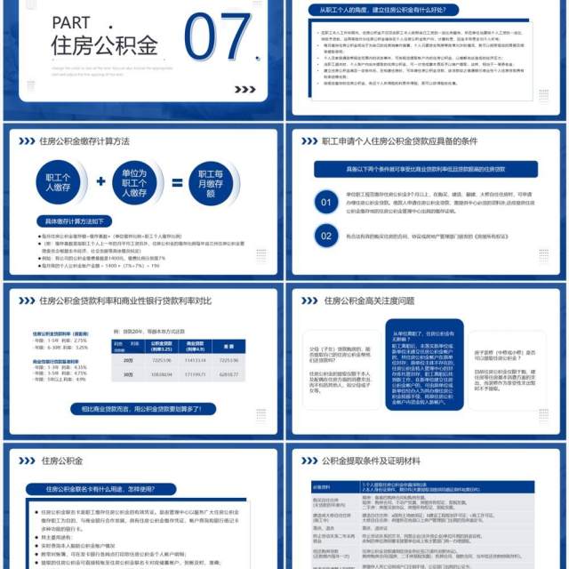 蓝色商务风企业社会保险基础知识PPT模板