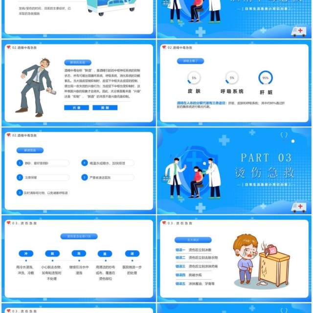 蓝色卡通风日常生活急救知识分享动态PPT模板