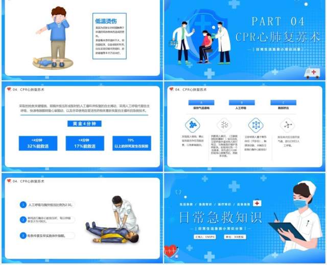 蓝色卡通风日常生活急救知识分享动态PPT模板
