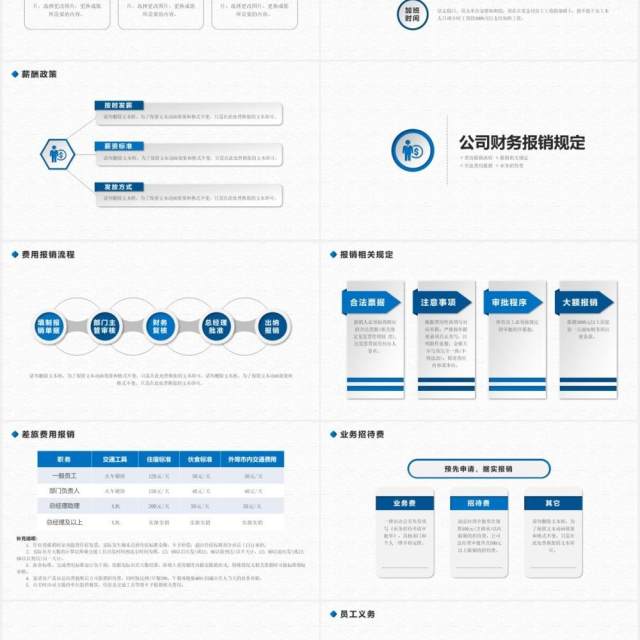 2020蓝色微立体企业管理新员工入职培训PPT模板 2020蓝色微立体企业管理新员工入职培训PPT模板